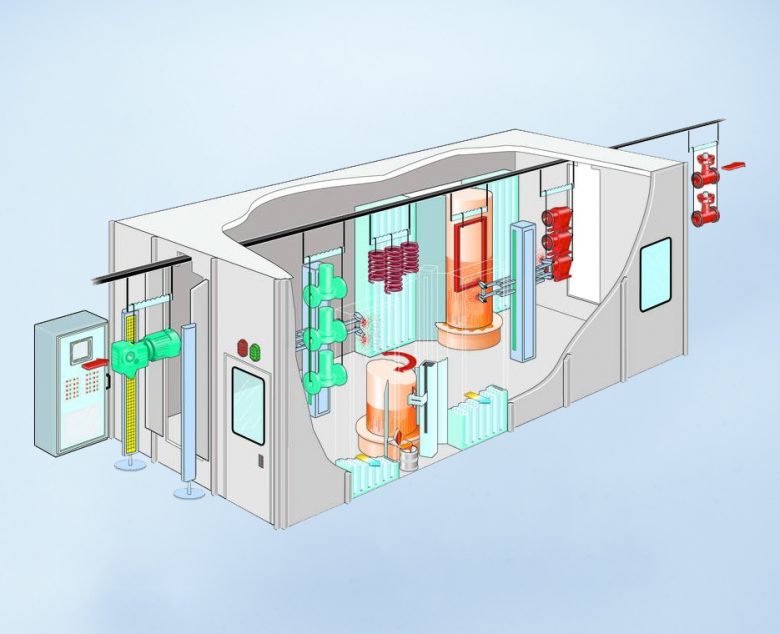 Automatische_lackieranlage02_reiter