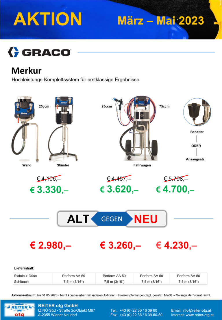 graco-merkur-aktion_1